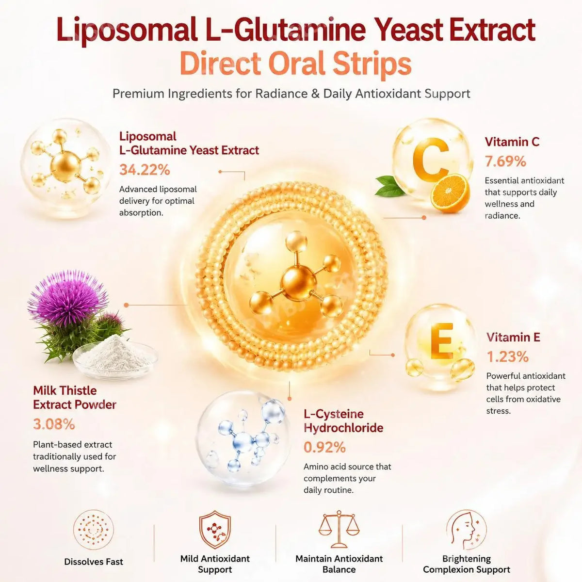 Liposomal Glutathione Yeast Extract Oral Strips